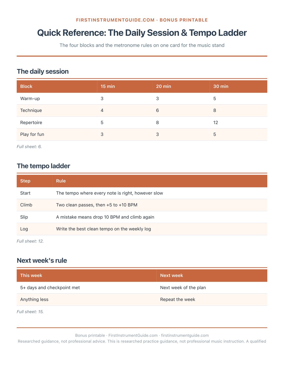 Bonus: Quick Reference Card