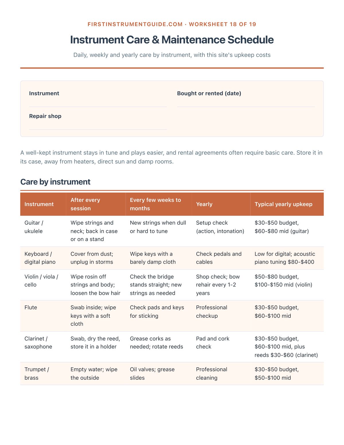 Instrument Care Schedule